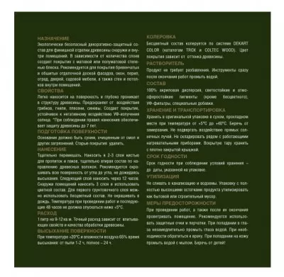 Икона товара